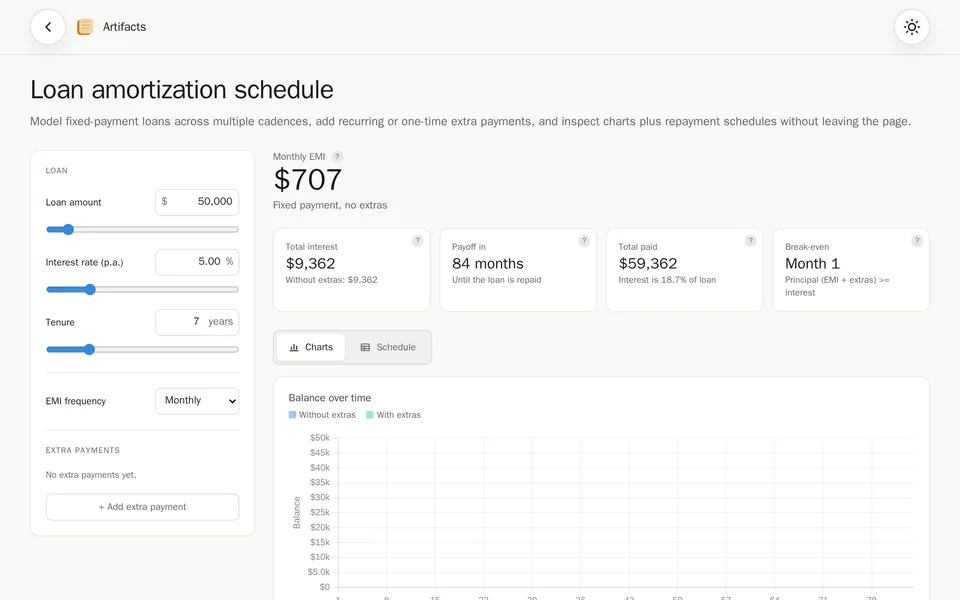 Loan Amortization Schedule | Artifacts